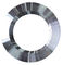 Norme ANSI B16.5 de bride d'acier allié de la base NO8825 NO6600 NO8810 de nickel pour le tuyau